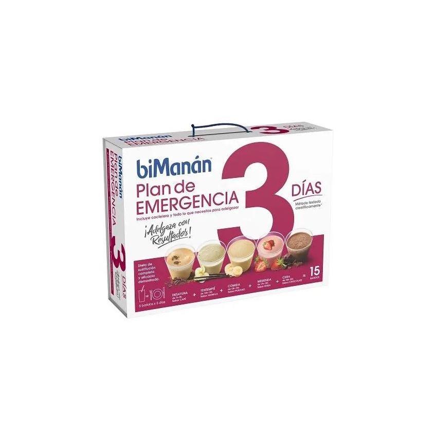 Bimanán 3 Day Emergency Plan