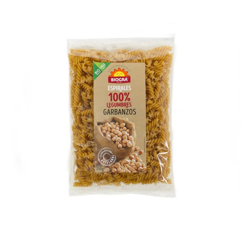 Biográ Espiral De Garbanzos Biogra Bio