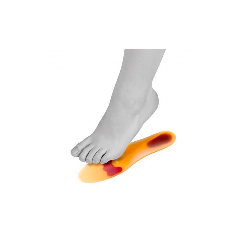 Prim Comforsil Modèle De Décharge Anti-Impact S