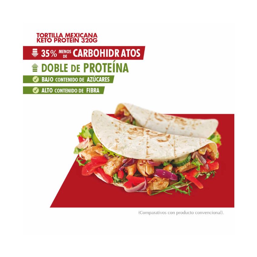 Keto Protein Mexican Tortillas 8X40G