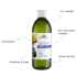 Corpore Gel De Baño Antioxidante 600Ml