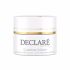 Stress Balance Couperose Solution - 50 Ml