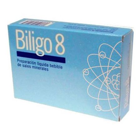Artesania Biligo 8 Magnesio 20 Amp