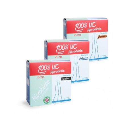 Nc Microbiote De La Combustion Des Graisses Abdominales Young