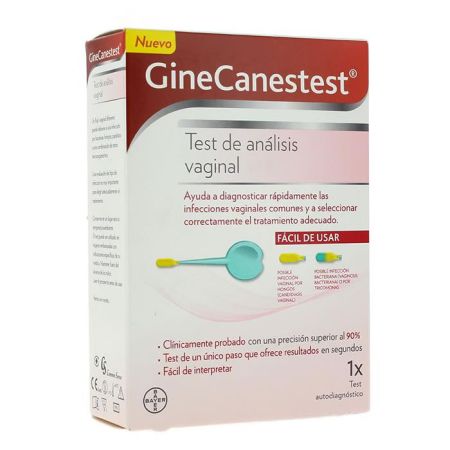 Test D'analyse Vaginale Ginecanesten